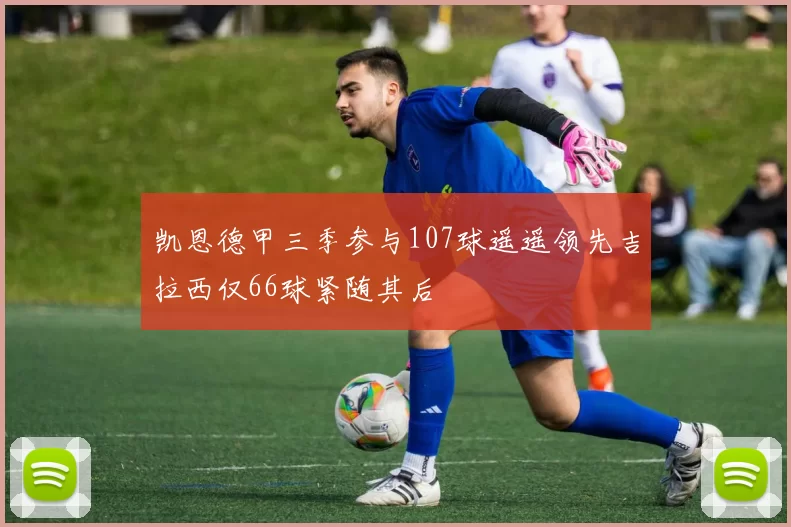 凯恩德甲三季参与107球遥遥领先吉拉西仅66球紧随其后
